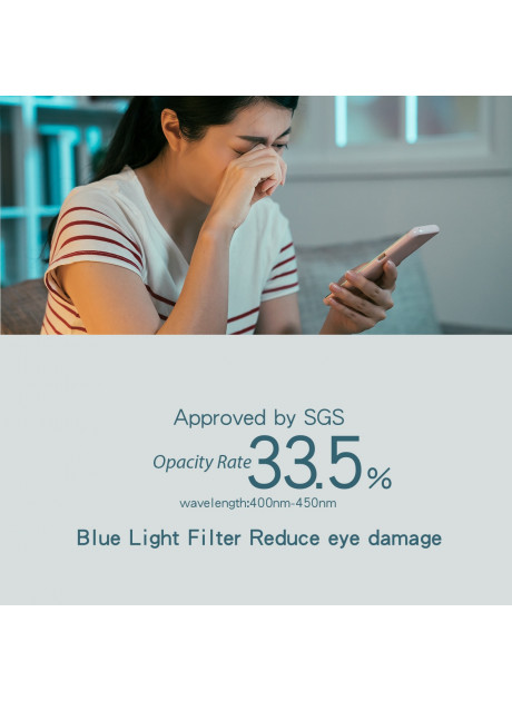 Hoda【iPhone 13 / 14 Series】Eye Protect (Blue Light Filter) Full Coverage Glass Screen Glass Protector (5.4"/6.1"/6.7)