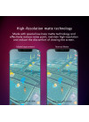 Hoda【iPhone 13 / 14 Series】Anti-Glare (Matte) Full Coverage Glass Screen Glass Screen Protector (5.4"/6.1"/6.7)