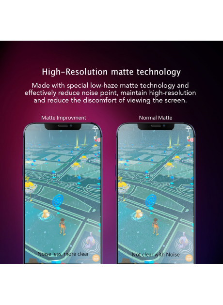 Hoda【iPhone 13 / 14 Series】Anti-Glare (Matte) Full Coverage Glass Screen Glass Screen Protector (5.4"/6.1"/6.7)