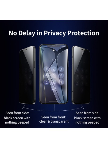 Buy Rockspace【Privacy Matte Series】Hydrogel Film Screen Protector Phone ...