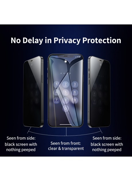 Rockspace【Privacy Matte Series】Hydrogel Film Screen Protector