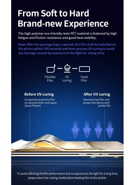 Rockspace【UV Cured Clear Series】Hydrogel Film Screen Protector