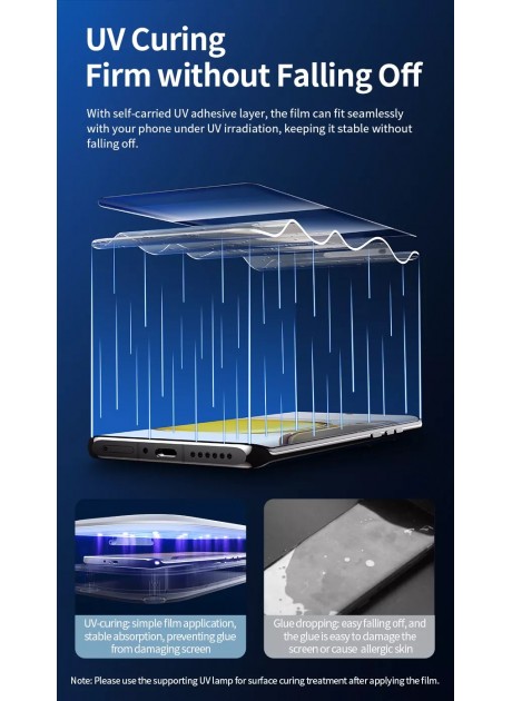 Rockspace【UV Cured Clear Series】Hydrogel Film Screen Protector