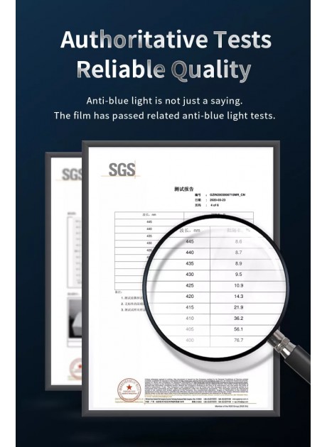 Rockspace【Anti-Blulight Clear Series】Hydrogel Film Screen Protector