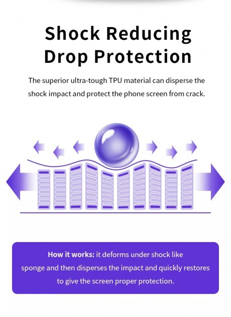 Rockspace【Anti-Blulight Clear Series】Hydrogel Film Screen Protector