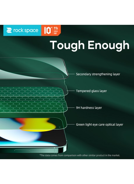 Rockspace【Anti-Bluelight Iphone 13 / 14 Series】Tempered Glass Protector