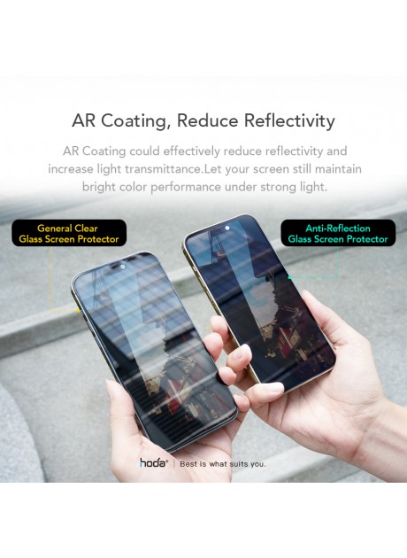 Hoda【iPhone 14 Series】Anti-Reflection Full Coverage Glass Screen Protector (6.1"/6.7) with Dust-Free Helper| hoda®