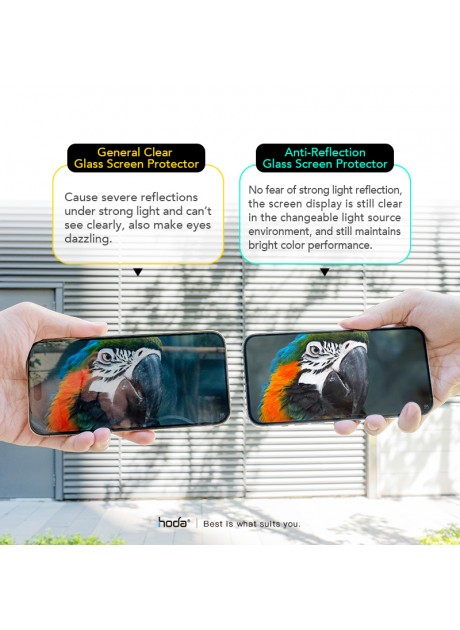 Hoda【iPhone 14 Series】Anti-Reflection Full Coverage Glass Screen Protector (6.1"/6.7) with Dust-Free Helper| hoda®