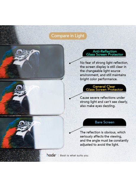 Hoda【iPhone 14 Series】Anti-Reflection Full Coverage Glass Screen Protector (6.1"/6.7) with Dust-Free Helper| hoda®