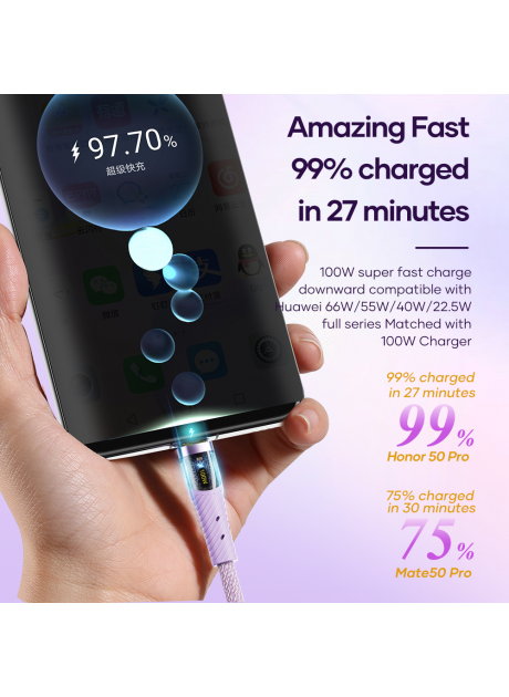 ROCK G20 3in1 Transparent 100W Fast Charge Cable