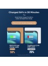 ROCK Z18 PD 20W Type-C To Lightning Apple Cable