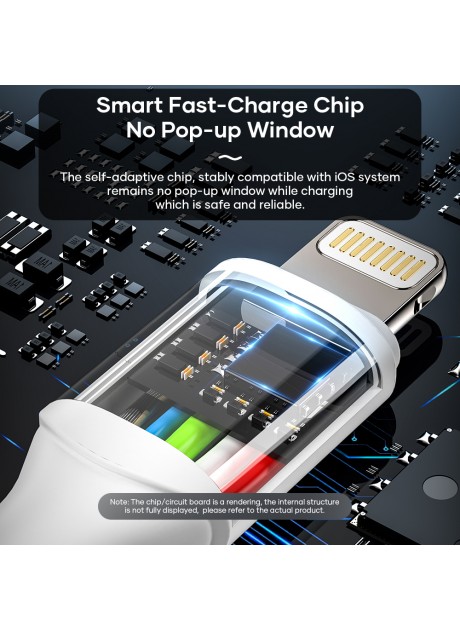 ROCK Z18 PD 20W Type-C To Lightning Apple Cable