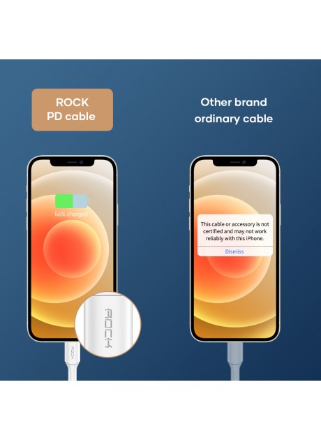 ROCK Z18 PD 20W Type-C To Lightning Apple Cable