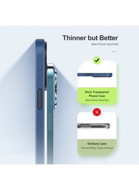 ROCK Guard Transparent Protection Case For Iphone 14 Series