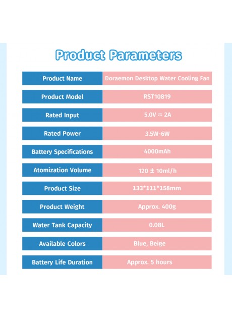 Doraemon Desktop Cooling Fan