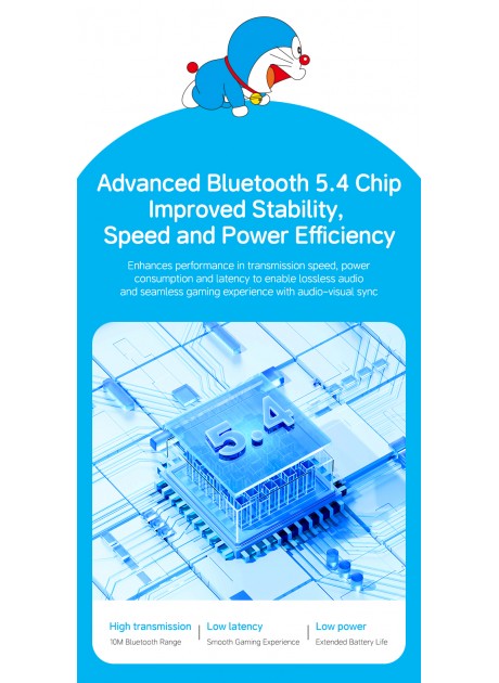 Doraemon A5 Pro Inbuilt Display Bluetooth Earpiece