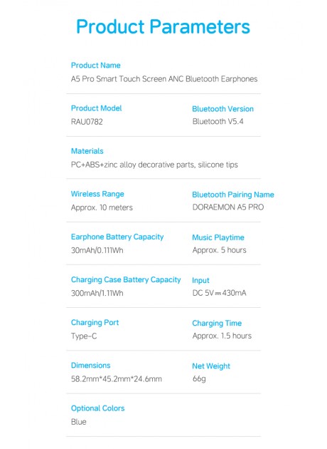 Doraemon A5 Pro Inbuilt Display Bluetooth Earpiece