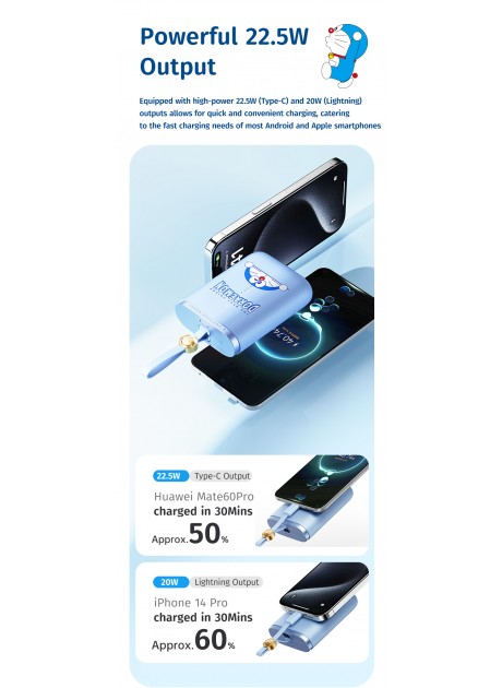 Doraemon PowerSack Fast Charging Power Bank with Cable 10000mAh