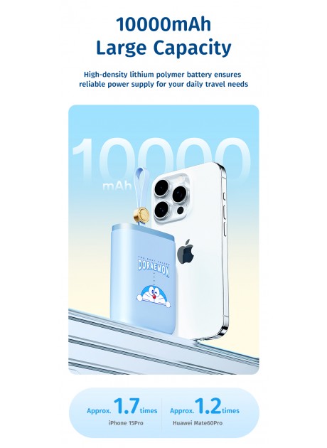 Doraemon PowerSack Fast Charging Power Bank with Cable 10000mAh