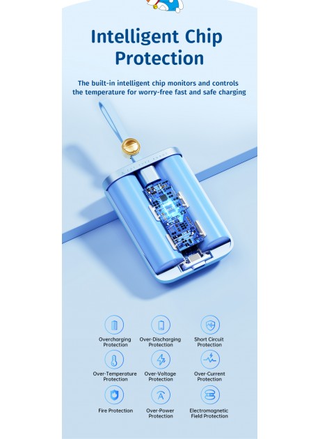 Doraemon PowerSack Fast Charging Power Bank with Cable 10000mAh