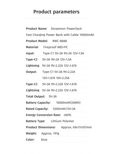 Doraemon PowerSack Fast Charging Power Bank with Cable 10000mAh