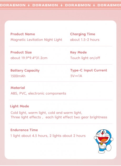 Doraemon Dorayaki-Ballon Magnetic Night Light