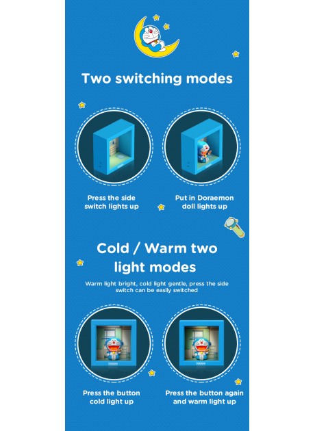 Doraemon Mini Frame Night Light Blue / Pink