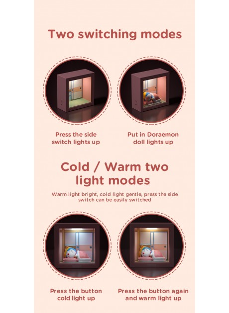 Doraemon Mini Frame Night Light Blue / Pink