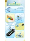 Doraemon C TO (C+L) 100W Retractable Data Cable