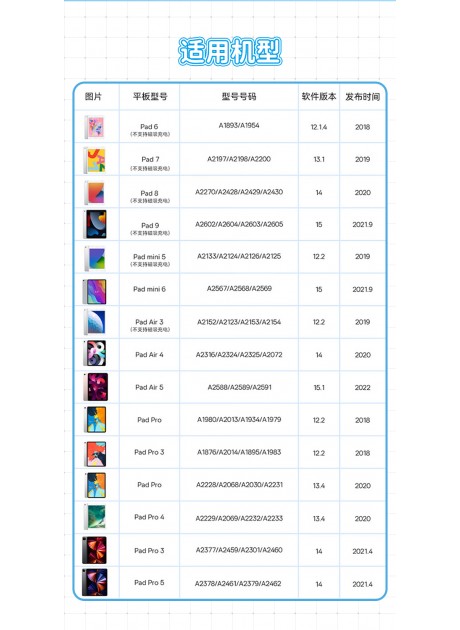 Doraemon Blue Magnetic Capacitive Pen for iPad