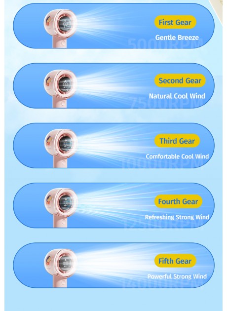 Crayon Shinchan F11 High-Speed Turbo Fan with Digital Display