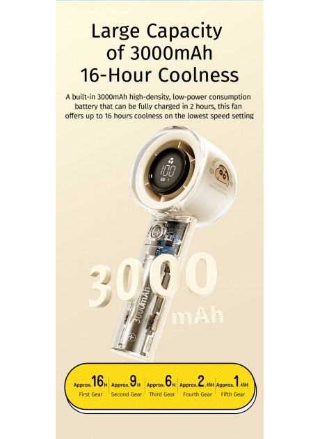 Crayon Shinchan F11 High-Speed Turbo Fan with Digital Display