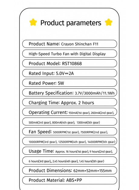 Crayon Shinchan F11 High-Speed Turbo Fan with Digital Display