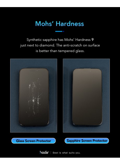 Hoda【iPhone 16 Series】Sapphire HD Full Coverage Glass Screen Glass Screen Protector (6.3"/6.9") with Helper