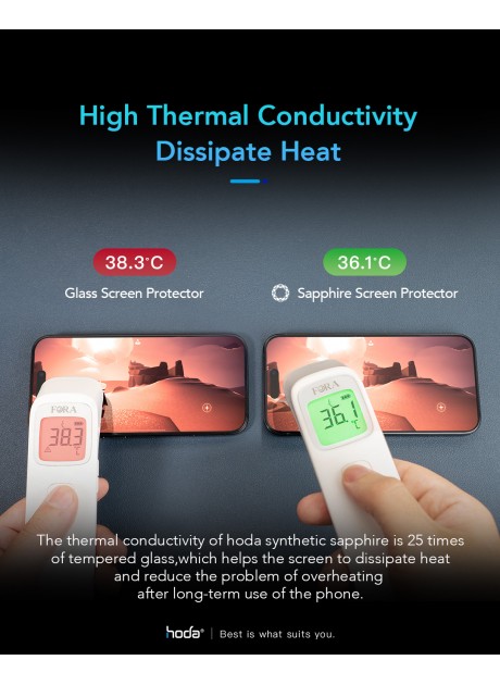 Hoda【iPhone 16 Series】Sapphire HD Full Coverage Glass Screen Glass Screen Protector (6.3"/6.9") with Helper