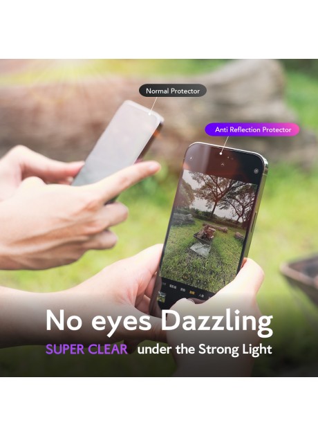 Hoda【iPhone 16 Series】Anti Reflective Bluelight Filter Glass Screen Protector (6.3"/6.9")