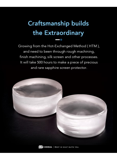 【iPhone 16 Pro/ 16 Pro Max】Sapphire Lens Protector (3 Lens) Designed as original outlook | hoda®