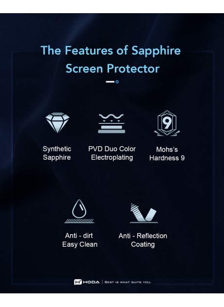【iPhone 16 Pro/ 16 Pro Max】Sapphire Lens Protector (3 Lens) Designed as original outlook | hoda®
