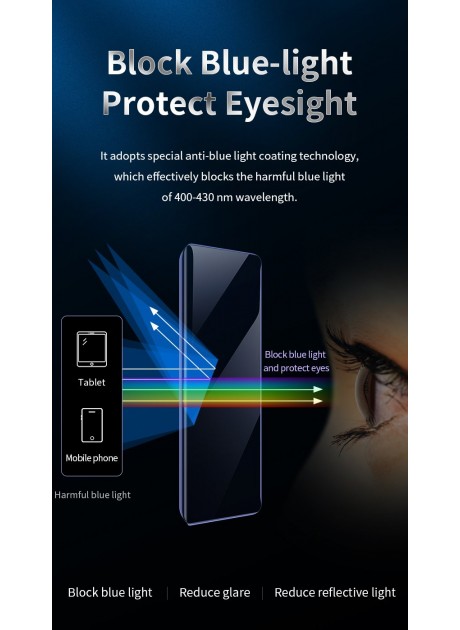 Inspire【Xiaomi / Redmi Series】Hydrogel Film Screen Protector